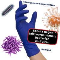 NITRAS 8324 INDIGO WAVE Nitril-Handschuhe 100Stk Gr. S