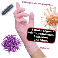 NITRAS 8321 PINK WAVE Nitril-Handschuhe 100Stk Gr. XS