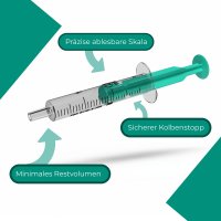 ECOJECT 2-tlg Einmal-Spritzen 2ml 100Stk