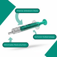 ECOJECT 2-tlg Einmal-Spritzen 5ml 100Stk