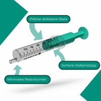 ECOJECT 2-tlg Einmal-Spritzen 10ml 100Stk