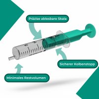 ECOJECT Einmal-Spritzen 20ml 80Stk