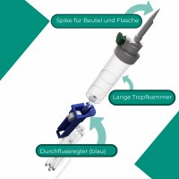 SOLUFLO G LLVet (Tiermedizin) Infusionsbesteck 150cm