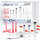 Horn Spritzen-Set PRO