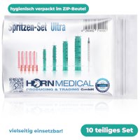 Horn Spritzen-Set ULTRA