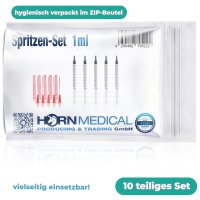 Horn Spritzen-Set 1ml