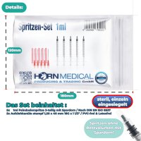 Horn Spritzen-Set 1ml