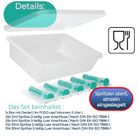 Horn Spritzen-Set MIX in the Box