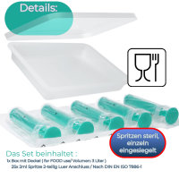 Horn Spritzen-Set 25x 2ml in the Box