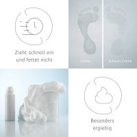 Allpresan Fuß spezial Schaum-Creme 3 Winter Edt. Eukalyptus 125ml