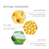 Allpresan Schaum-Creme HYDRO INTENSIVPFLEGE Edt. Eukalyptus 125ml