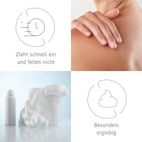 Allpresan Schaum-Creme HYDRO INTENSIVPFLEGE Edt. Eukalyptus 125ml