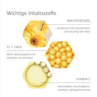 Allpresan Fuß spezial Lipid-Salbe 4. 125ml