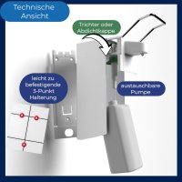 Horn Medical Kurzarm-Wandspender 500ml