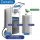 Horn Aluminium Wandspender inkl. 500ml Leerbehälter