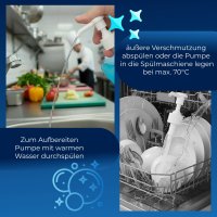 Horn Medical Dosierpumpe 1000ml