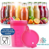 Horn Medical Schnabelbecher 250ml rot