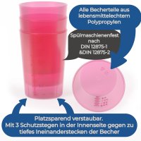 Horn Medical Schnabelbecher 250ml rot
