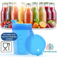 Horn Medical Schnabelbecher 250ml blau