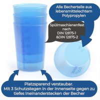 Horn Medical Schnabelbecher 250ml blau