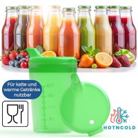 Horn Medical Schnabelbecher 250ml grün