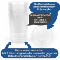 Horn Medical Schnabelbecher 250ml transparent