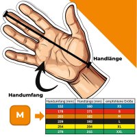 NITRAS 8327 CANDY WAVE Nitril-Handschuhe 100Stk Gr. M