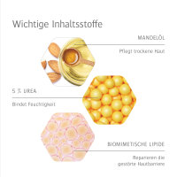 Allpresan Fuß spezial Schaumcreme 2. 125ml
