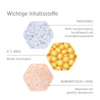 Allpresan hydro Repair Schaumcreme Körper 200ml